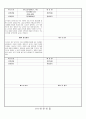 관찰일지 (만3세) {기본생활습관, 신체운동·건강, 자연탐구, 예술경험, 사회관계, 의사소통} 5페이지