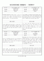 관찰일지 (만3세) {기본생활습관, 신체운동·건강, 자연탐구, 예술경험, 사회관계, 의사소통} 15페이지