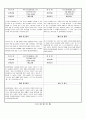 관찰일지 (만3세) {기본생활습관, 신체운동·건강, 자연탐구, 예술경험, 사회관계, 의사소통} 34페이지