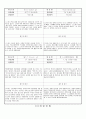 관찰일지 (만1세) {기본생활습관, 신체운동, 자연탐구, 예술경험, 사회관계, 의사소통} 52페이지