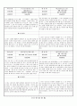 관찰일지 (만2세) {기본생활습관, 신체운동, 자연탐구, 예술경험, 사회관계, 의사소통} 47페이지