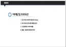 뮤오리진(MU) 분석서 - 마케팅 및 프로모션.pptx 2페이지