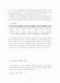 뚜레쥬르(Tous Les Jours) 마케팅전략 - 뚜레쥬르 브랜드분석과 뚜레쥬르 마케팅 SWOT,STP,4P전략 분석및 뚜레주르 성공요인분석 레포트 10페이지