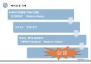 아모레퍼시픽(Amorepacific) - 아모레퍼시픽 기업경영분석과 아모레퍼시픽 해외진출전략 실패,성공전략 분석.pptx 13페이지