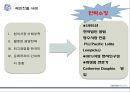 아모레퍼시픽(Amorepacific) - 아모레퍼시픽 기업경영분석과 아모레퍼시픽 해외진출전략 실패,성공전략 분석.pptx 15페이지