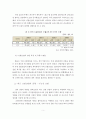 르까프(Lecaf) 미국시장진출 마케팅전략 방안 - 화승 르까프 브랜드분석과 르까프 미국 워킹화 시장진출 경영,마케팅전략 기획안 7페이지