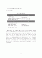 르까프(Lecaf) 미국시장진출 마케팅전략 방안 - 화승 르까프 브랜드분석과 르까프 미국 워킹화 시장진출 경영,마케팅전략 기획안 28페이지