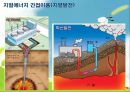 지열에너지 (Geothermal Energy).pptx 11페이지
