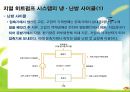 지열에너지 (Geothermal Energy).pptx 20페이지