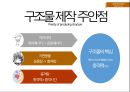 [창의공학] 계란낙하실험 (Egg drop experiment).pptx 14페이지