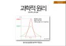 [창의공학] 계란낙하실험 (Egg drop experiment).pptx 15페이지