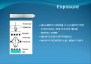 포토공정 Photo Lithography.pptx 15페이지