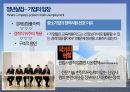 청년 실업 국가의 책임 Youth unemployment - the wrong country.pptx 12페이지