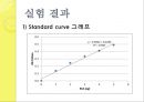 Bradford Assay (단백질 정량).pptx 16페이지