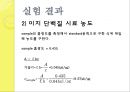 Bradford Assay (단백질 정량).pptx 17페이지