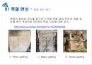 고강도 콘크리트 폭열 방지 - 폭열 현상, 폭열 방지 대책.pptx 7페이지