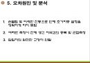 경도실험 발표자료.ppt 13페이지