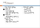 [물의 과학 주제발표과제] 사막의 물 {갈증, 사막, 선인장, 오아시스}.pptx 4페이지
