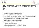 LED손전등.pptx 2페이지