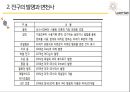 LED손전등.pptx 6페이지