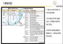 LED손전등.pptx 9페이지