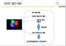 LED손전등.pptx 12페이지