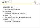 LED손전등.pptx 17페이지