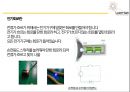 LED손전등.pptx 18페이지