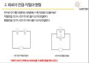 LED손전등.pptx 19페이지