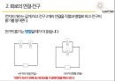 LED손전등.pptx 20페이지