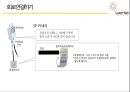 LED손전등.pptx 23페이지