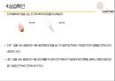 LED손전등.pptx 27페이지