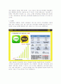 카카오톡 사업 모델 (Business model of KAKAO) 4페이지