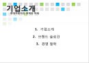 현대자동차(Hyundai Motors)의 현재와 미래 - 현대자동차 기업분석과 SWOT분석/ 현대자동차 현재 글로벌 경영전략,마케팅전략 분석/ 현대자동차 새로운 글로벌전략 수립.PPTX
 3페이지