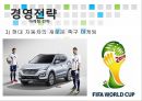 현대자동차(Hyundai Motors)의 현재와 미래 - 현대자동차 기업분석과 SWOT분석/ 현대자동차 현재 글로벌 경영전략,마케팅전략 분석/ 현대자동차 새로운 글로벌전략 수립.PPTX
 10페이지