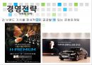 현대자동차(Hyundai Motors)의 현재와 미래 - 현대자동차 기업분석과 SWOT분석/ 현대자동차 현재 글로벌 경영전략,마케팅전략 분석/ 현대자동차 새로운 글로벌전략 수립.PPTX
 11페이지