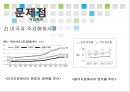 현대자동차(Hyundai Motors)의 현재와 미래 - 현대자동차 기업분석과 SWOT분석/ 현대자동차 현재 글로벌 경영전략,마케팅전략 분석/ 현대자동차 새로운 글로벌전략 수립.PPTX
 17페이지