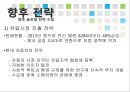 현대자동차(Hyundai Motors)의 현재와 미래 - 현대자동차 기업분석과 SWOT분석/ 현대자동차 현재 글로벌 경영전략,마케팅전략 분석/ 현대자동차 새로운 글로벌전략 수립.PPTX
 23페이지