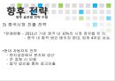 현대자동차(Hyundai Motors)의 현재와 미래 - 현대자동차 기업분석과 SWOT분석/ 현대자동차 현재 글로벌 경영전략,마케팅전략 분석/ 현대자동차 새로운 글로벌전략 수립.PPTX
 25페이지