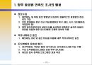 종업원 만족도 조사 실시 기획안.ppt 18페이지