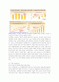 타이거항공 기업분석과 경영전략분석 및 타이거 항공 마케팅전략,SWOT분석, 타이거항공 현 문제점분석및 기업발전방안연구 레포트 9페이지
