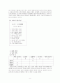 영어 교육의 노출정도가 모국어의 발달에 미치는 영향 - 만5세 유아를 중심으로 {발달특성 및 제반 이론, 관찰 방법과 결론} 10페이지