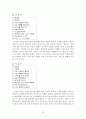 영어 교육의 노출정도가 모국어의 발달에 미치는 영향 - 만5세 유아를 중심으로 {발달특성 및 제반 이론, 관찰 방법과 결론} 21페이지