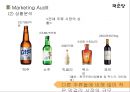 [국순당 재도약위한 마케팅전략 기획안] 국순당 기업분석과 국순당의 현 마케팅 SWOT,4P전략 분석과 국순당 시장점유율상승위한 새로운 마케팅전략 제안.pptx 5페이지
