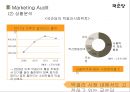 [국순당 재도약위한 마케팅전략 기획안] 국순당 기업분석과 국순당의 현 마케팅 SWOT,4P전략 분석과 국순당 시장점유율상승위한 새로운 마케팅전략 제안.pptx 7페이지