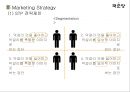 [국순당 재도약위한 마케팅전략 기획안] 국순당 기업분석과 국순당의 현 마케팅 SWOT,4P전략 분석과 국순당 시장점유율상승위한 새로운 마케팅전략 제안.pptx 20페이지
