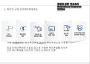 국가별 선진복지 체계 {인적자원관리-복지, 선진복리후생, 퇴직연금제도, EAP, 한국에서의 EAP 도입 및 확산 방안}.ppt 7페이지