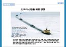 세계 컨테이너선의 항로 {태평양 항로, 유럽 항로, 대서양 항로, 북극 항로, 부산항의 대응책}.ppt 30페이지