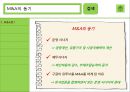 미국의 인터넷 기업 구글과 유투브의 M&A사례 {M&A의 개념 및 정의, 구글(Google)과 유튜브(Youtube) 합병 배경 및 효과}.ppt 4페이지