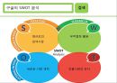 미국의 인터넷 기업 구글과 유투브의 M&A사례 {M&A의 개념 및 정의, 구글(Google)과 유튜브(Youtube) 합병 배경 및 효과}.ppt 7페이지